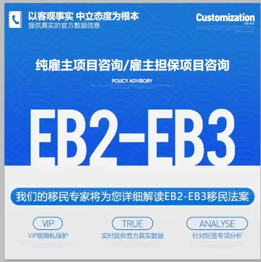 EB-2 与 EB-3 雇主担保移民